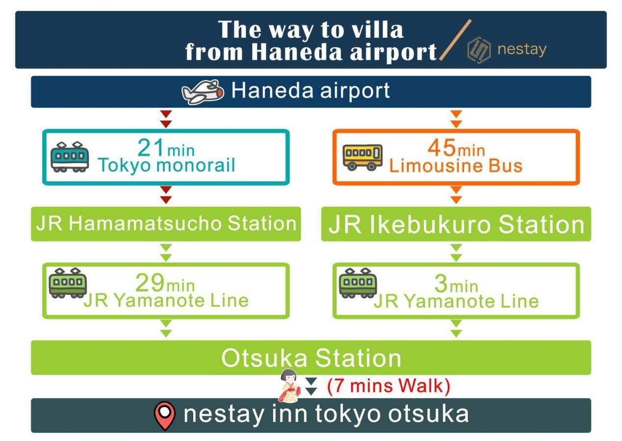 Nestay Inn Tokyo Otsuka 403 Luaran gambar