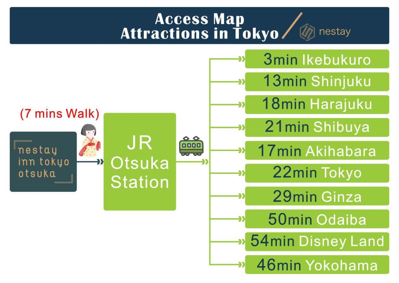 Nestay Inn Tokyo Otsuka 403 Luaran gambar